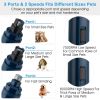 Dog Nail Grinder 2 Speeds Quiet USB Rechargeable Pet Nail Grinder Professional Pet Nail Trimmer Cordless Paws Grooming